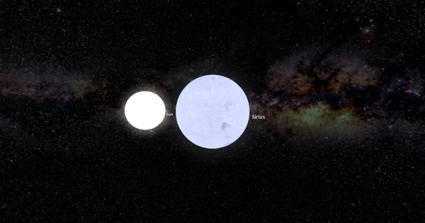 Сириус а и Сириус б