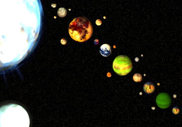 Сириус система планет