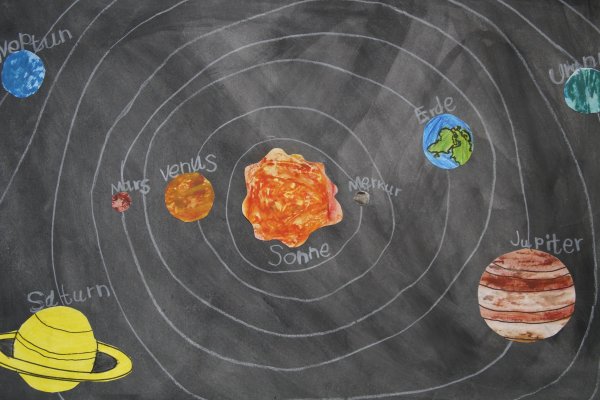 Марс Планета солнечной системы рисунок