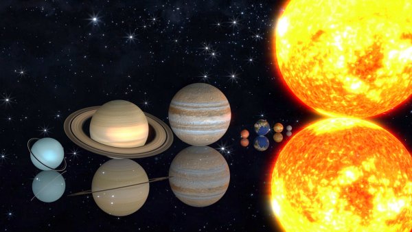 Солнечная система Планетная система