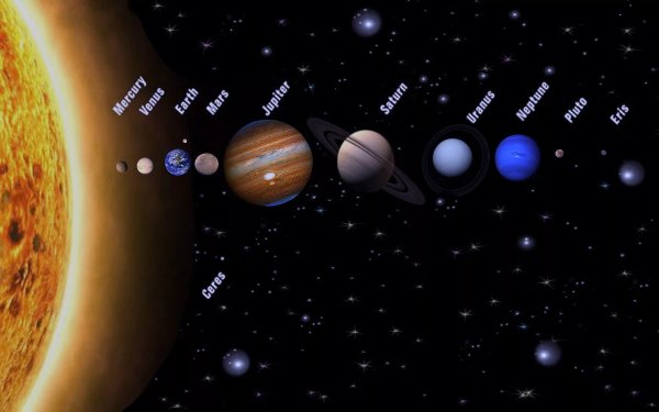 Солар Солнечная система