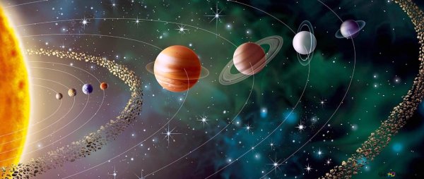 Галактика планеты вокруг солнца