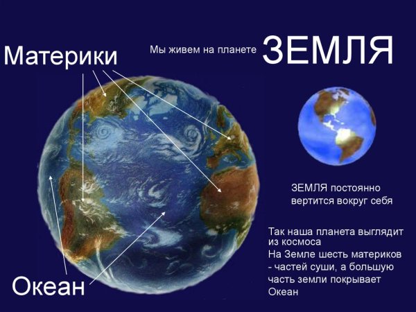 Мы живём на планете земля