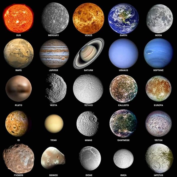 Планеты вне солнечной системы