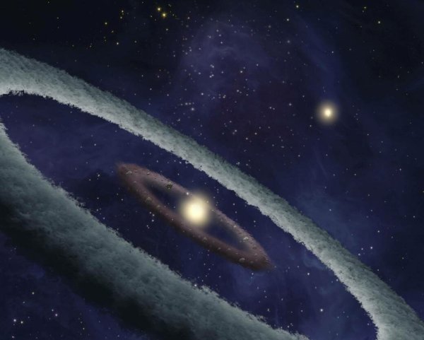 Возникновение земли