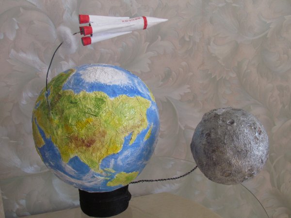 Глобус Планета земля из папье маше