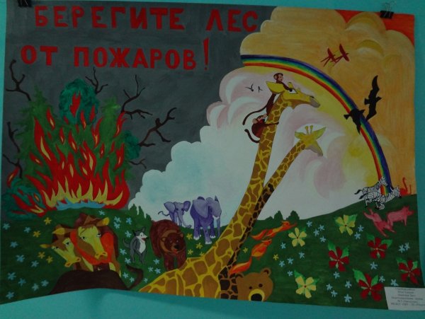 Экологические плакаты профессиональные