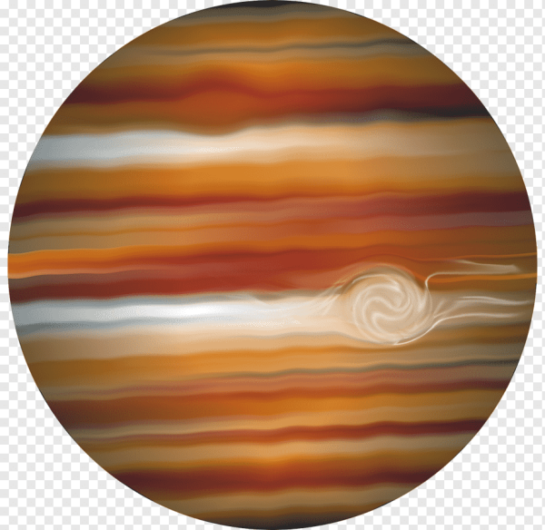 Юпитер Планета