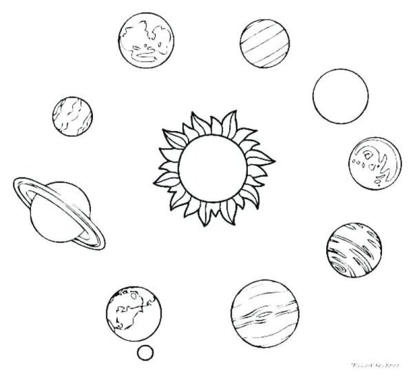 Солнечная система раскраска