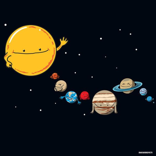 Милые планеты