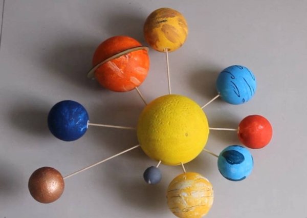 Папье-маше Солнечная система