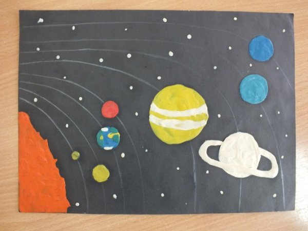 Пластилинография космос и Солнечная система