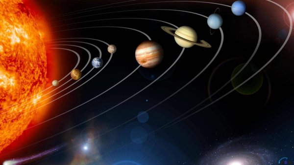 Планетарная система солнечной системы