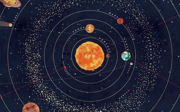 Планетарная Солнечная система