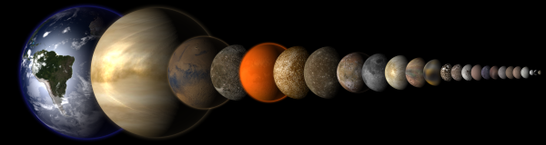 Панорама солнечной системы