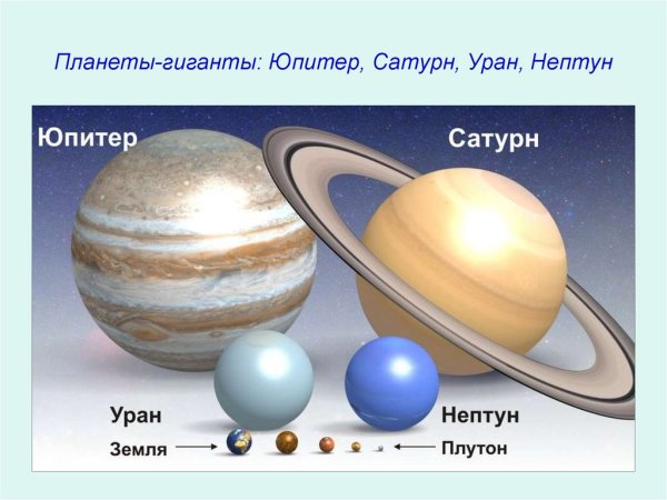 Масса урана в массах земли
