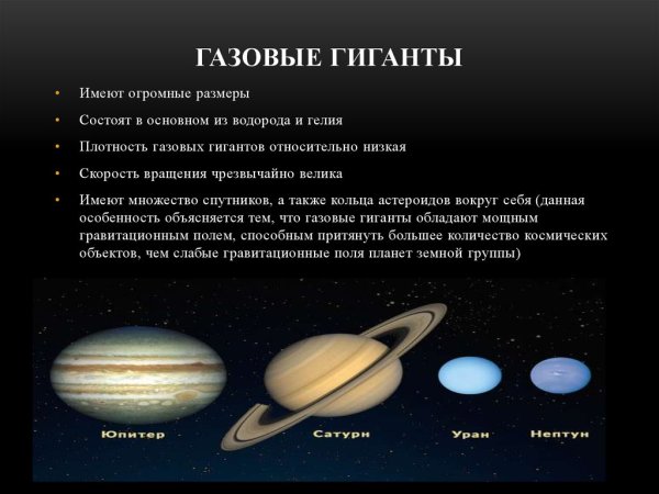 Газовые гиганты в солнечной системе