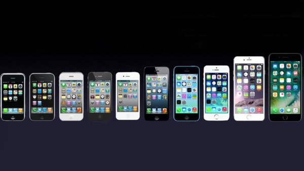 Эволюция Эппл айфон