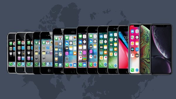 Iphone Evolution 2007 2020