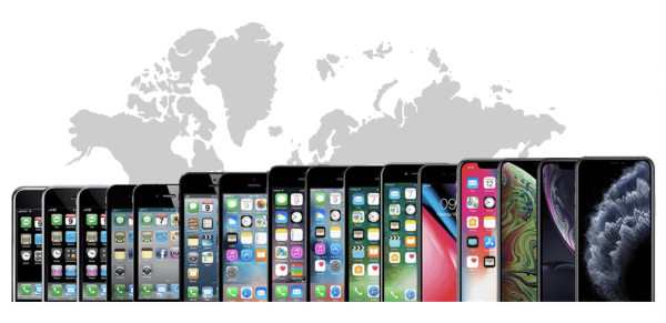 Iphone 2007-2021 Evolution
