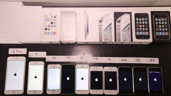 Поколение айфонов