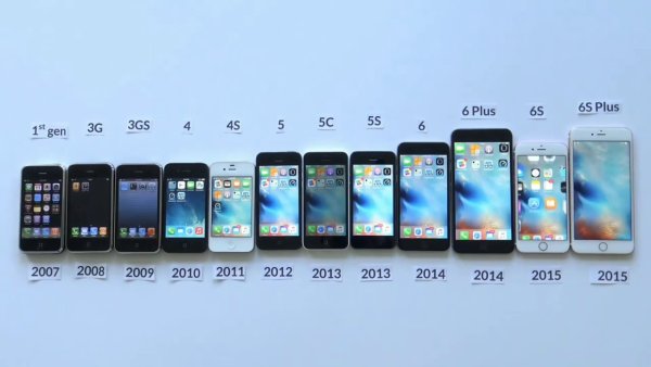 Линейка айфонов