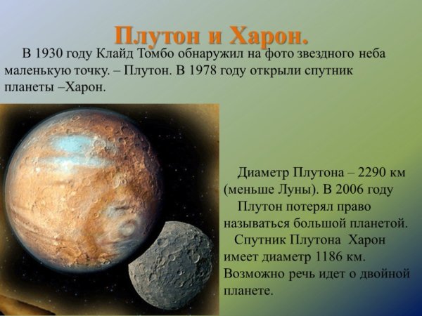 Харон Планета в солнечной системе