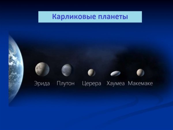 Карликовые планеты Хаумеа и Макемаке