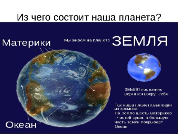 Из чего состоит Планета земля