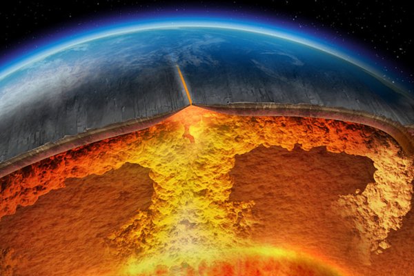 Строение супервулкана Йеллоустоун