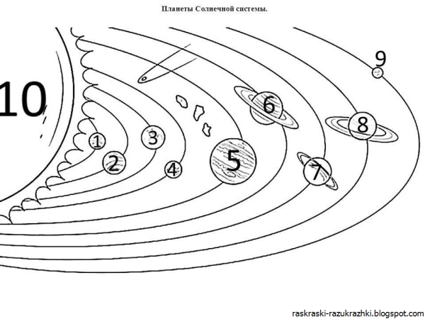 Солнечная система рисунок для детей