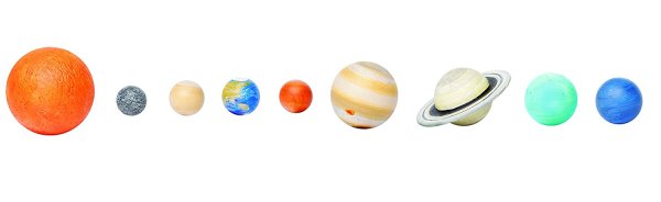 Планеты солнечной системы