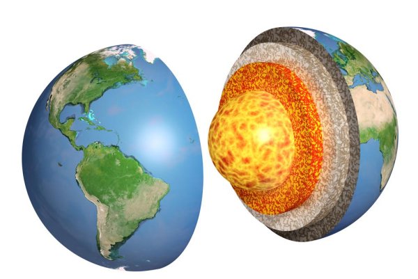 Макет земли с ядром