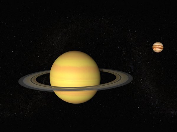 Сатурнпланеты Солнечный системы