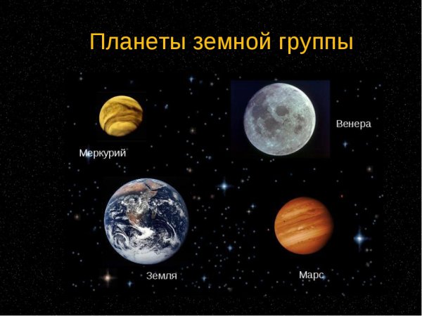 Планеты земной группы солнечной системы