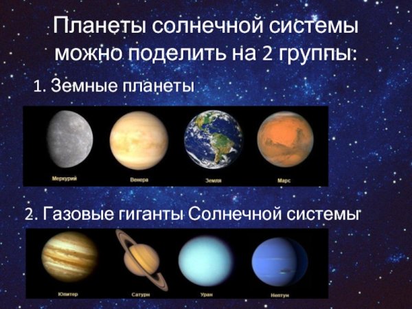 Газовые планеты в солнечной системе