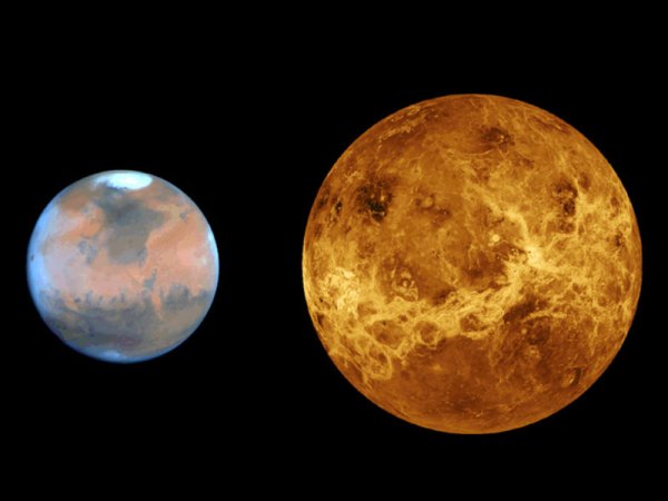 Венера и Марс планеты