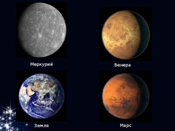 Планеты Меркурий и Венера