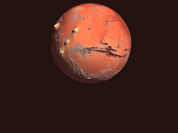 Марс Планета Орбита