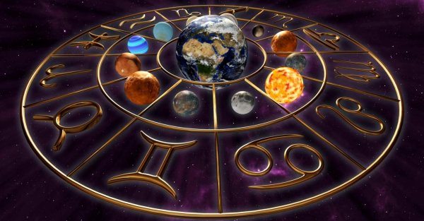 Планеты в знаках зодиака