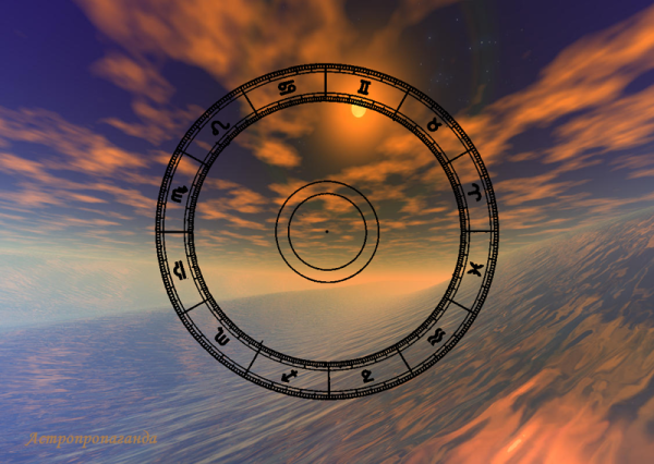 Планета Венера знак зодиака