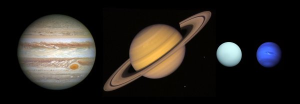 Планеты Юпитер Сатурн Уран Нептун