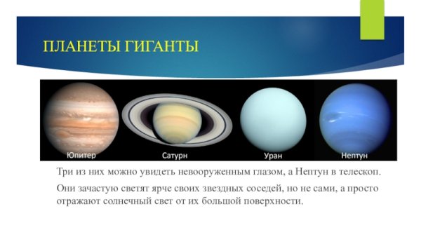 Планеты Юпитер Сатурн Уран Нептун