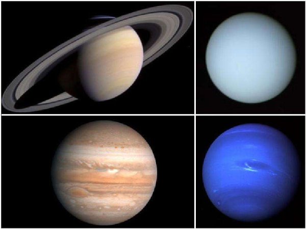 Планеты гиганты Юпитер Сатурн Уран Нептун
