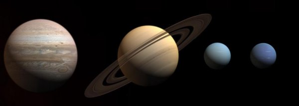 Планеты Юпитер Сатурн Уран Нептун
