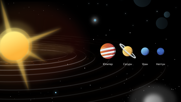 Юпитер Сатурн Уран Нептун