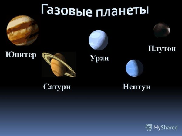 Газовые планеты в солнечной системе
