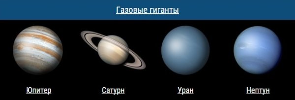Газовые гиганты Юпитер Сатурн Уран Нептун