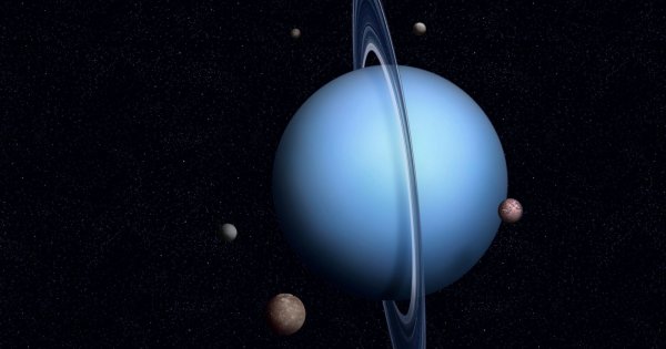 Планеты Уран и Нептун