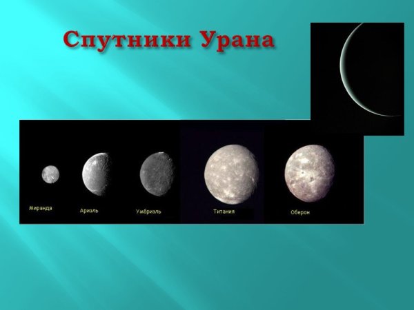 Уран Планета спутники